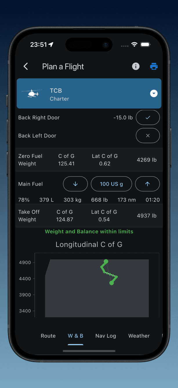 Weight and balance with fuel loading and CG envelope