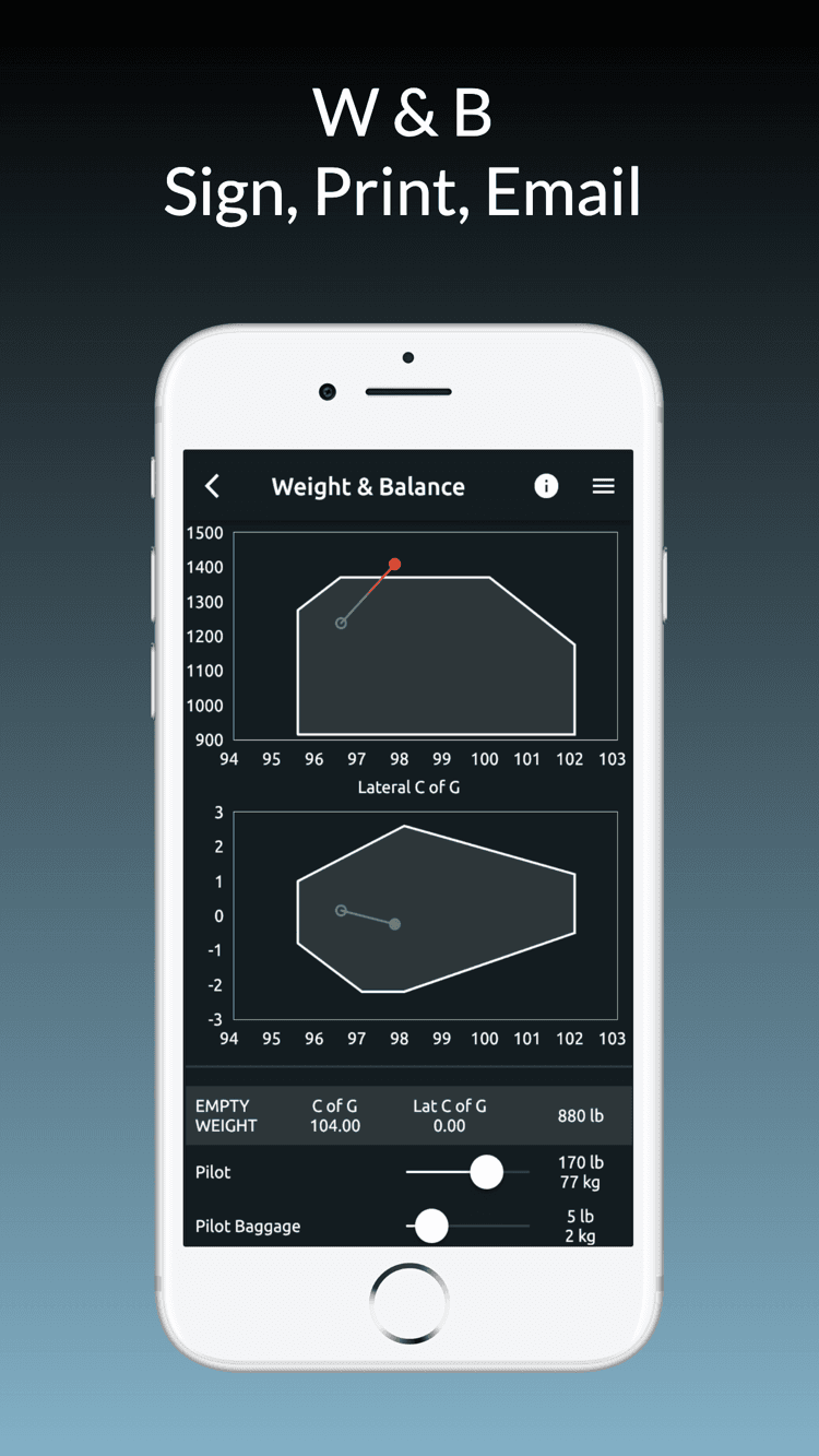 Weight and balance with CG envelope, sign, print and email